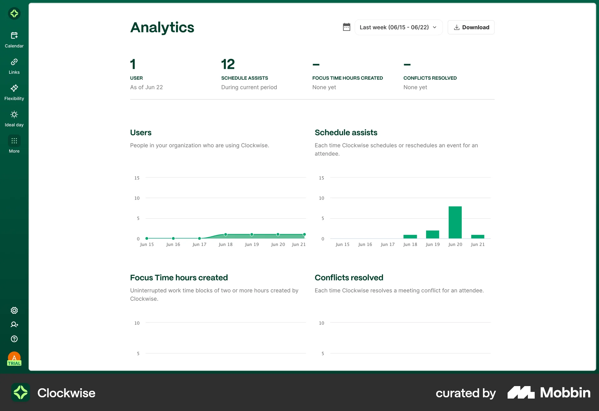 Clockwise Web Dashboard screen