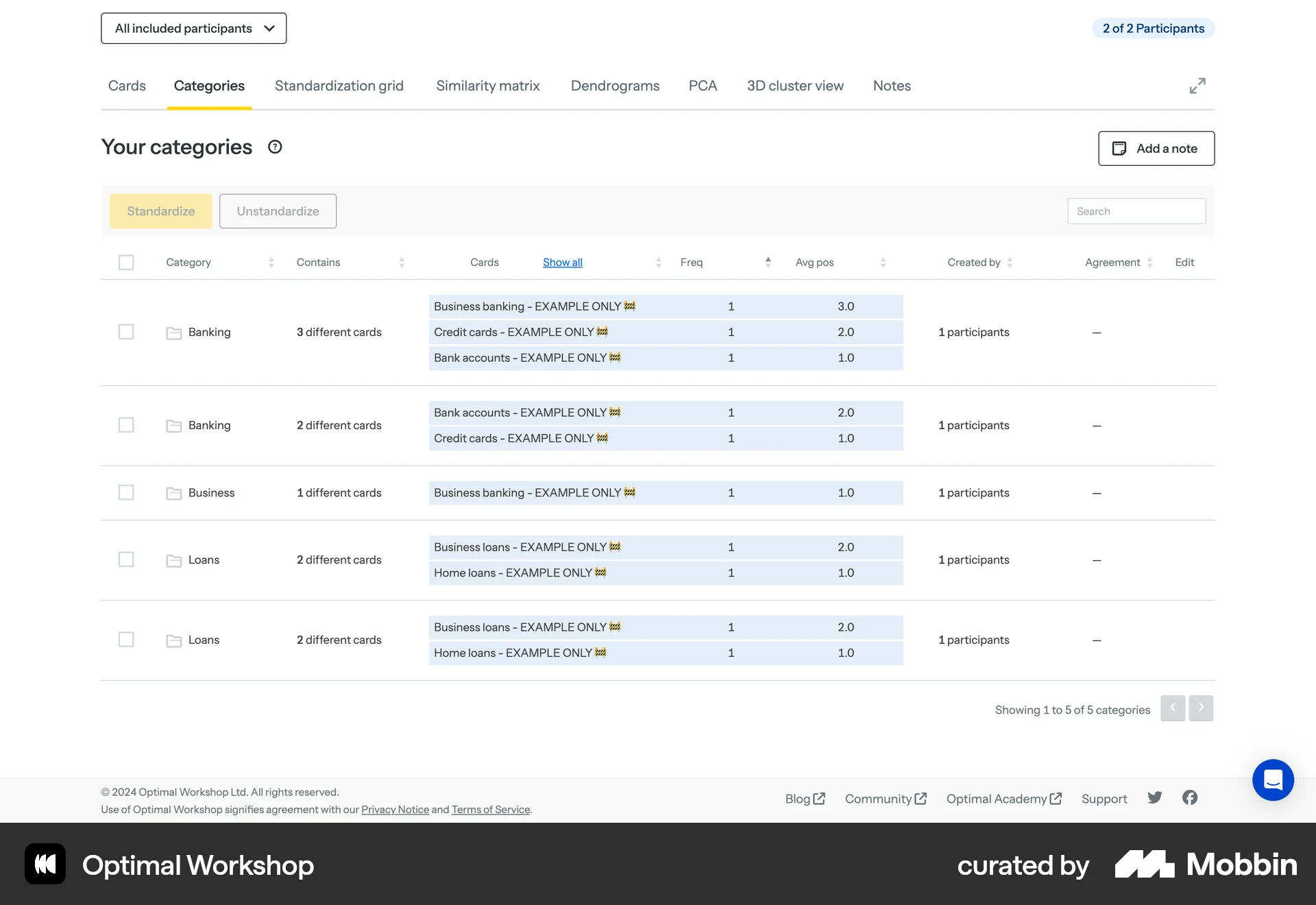 Optimal Workshop Web screen containing Pagination UI element