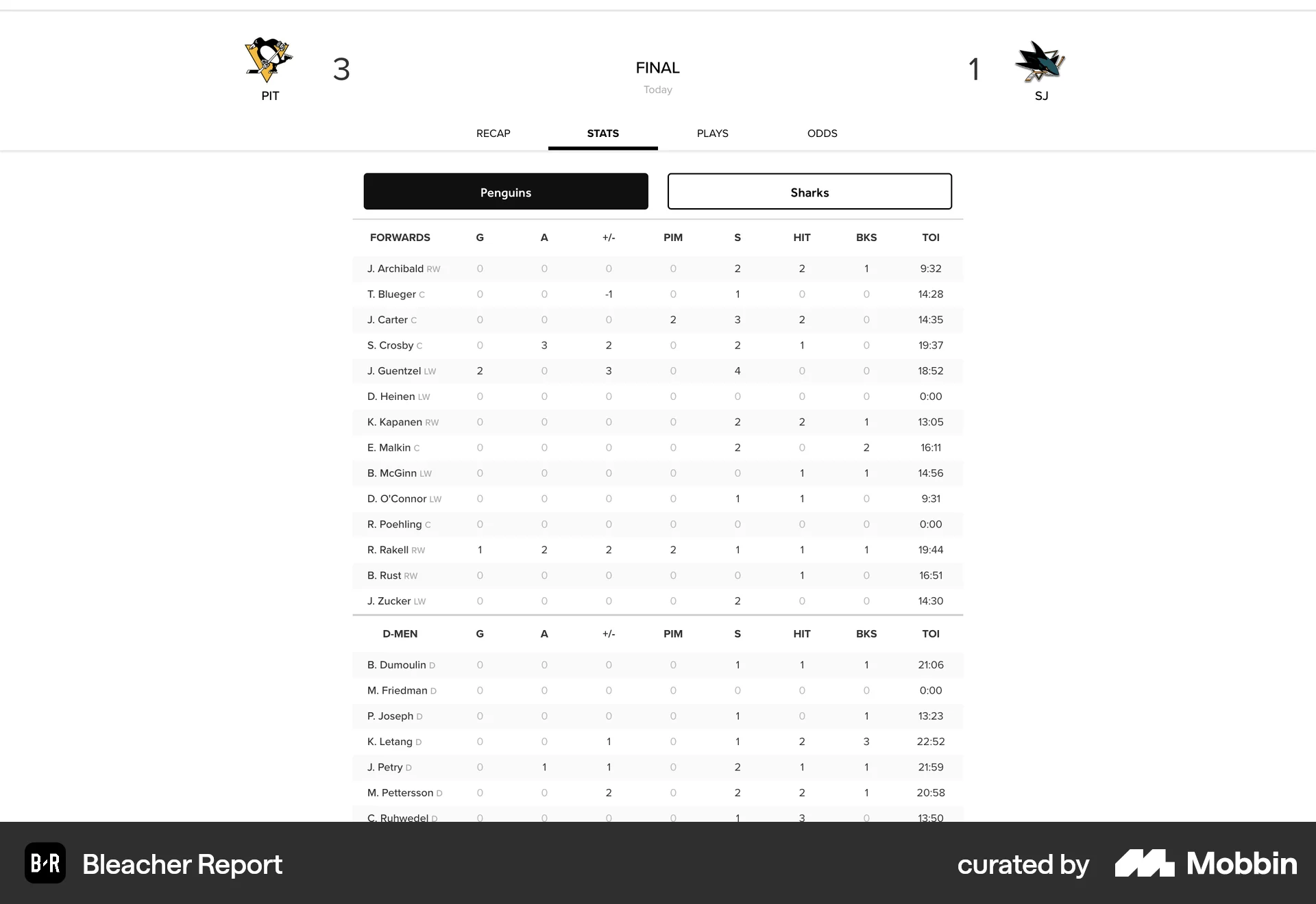 Bleacher Report Web Sports App screen