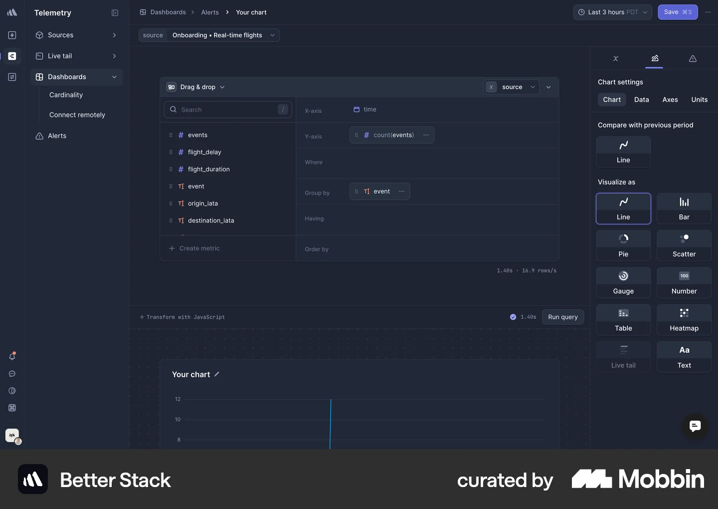 Right Bar Navigation Bar Design Examples for Web UI