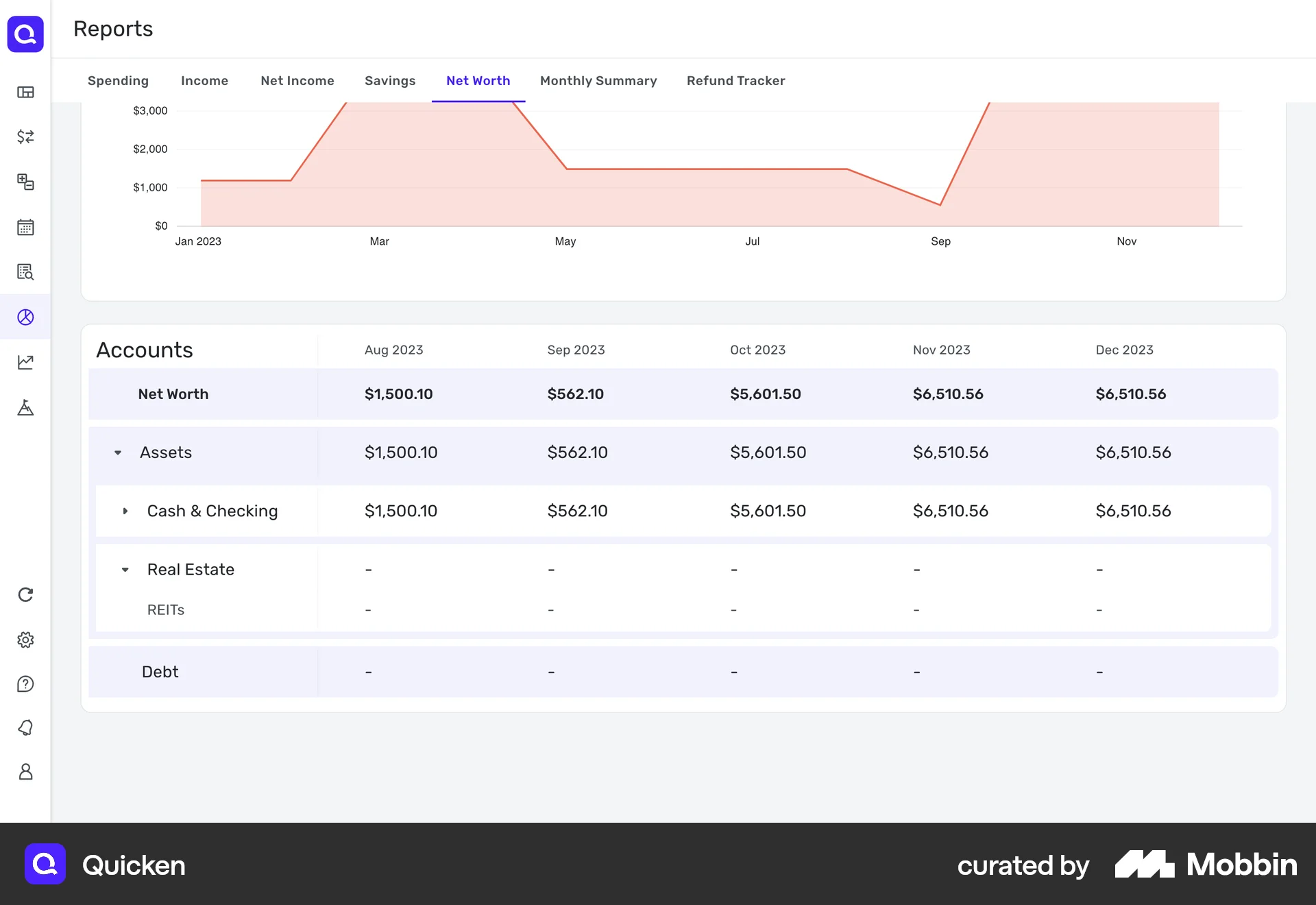 Quicken Web screen containing Table UI element