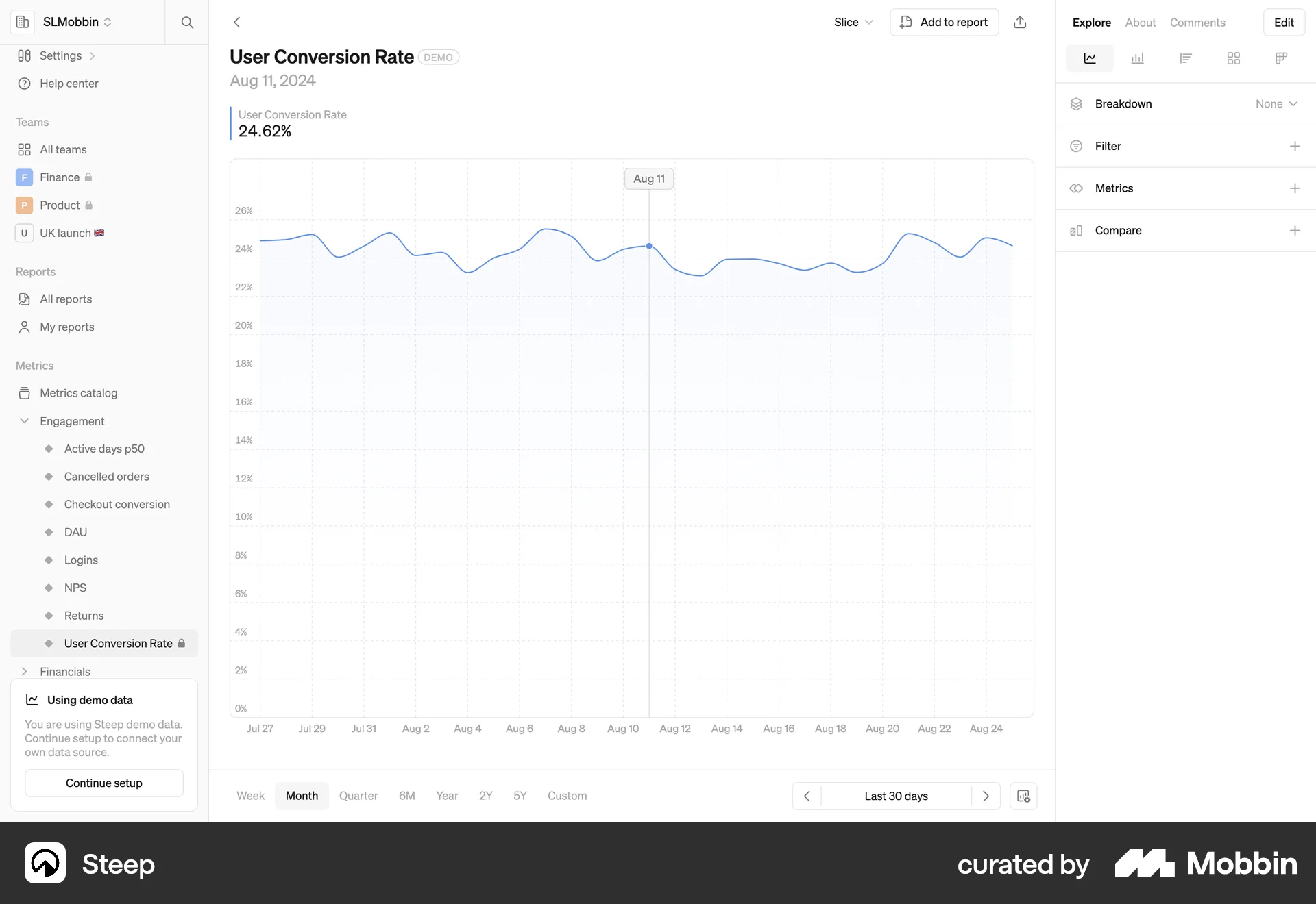 Steep Web screen containing Pagination UI element