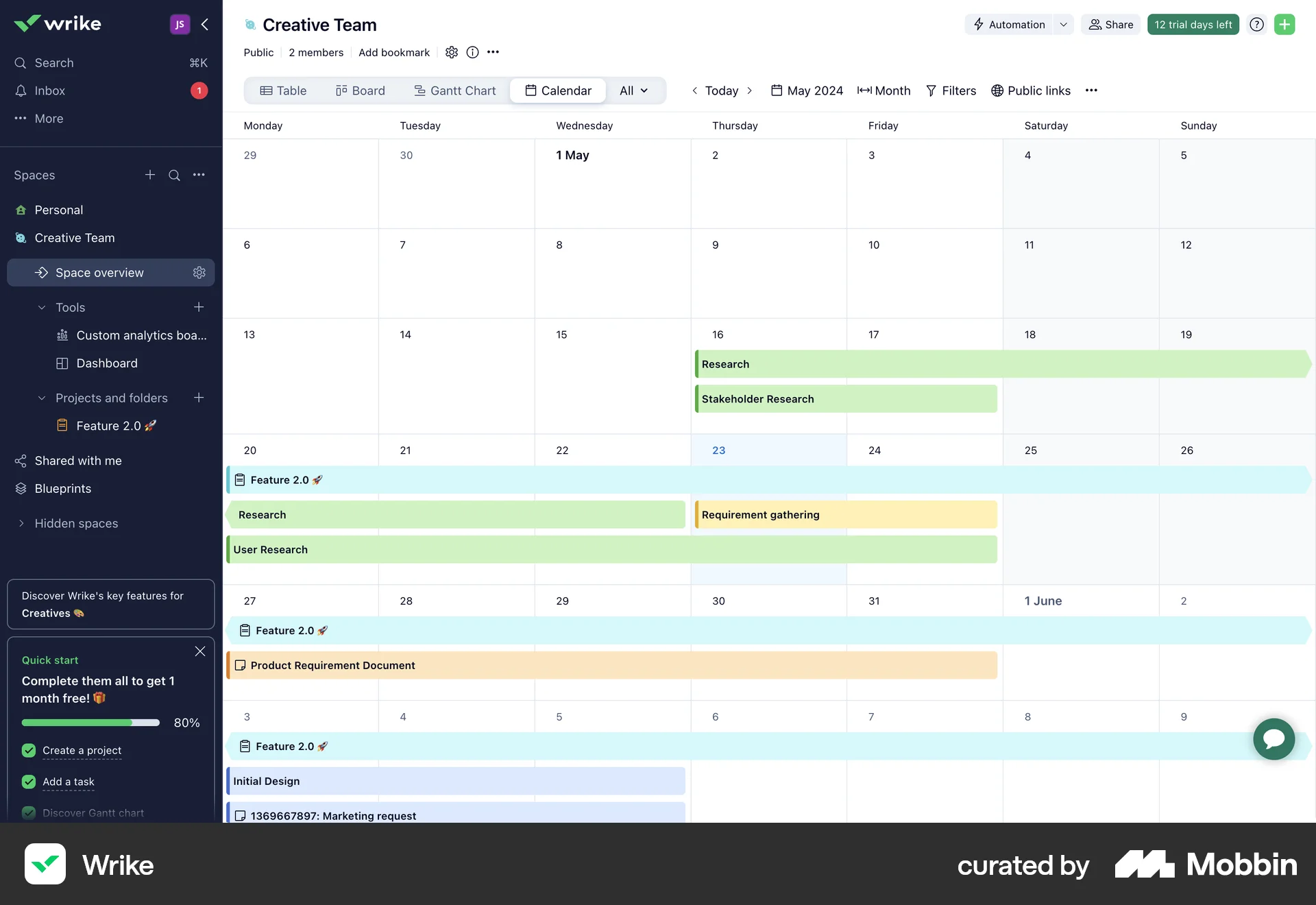 Wrike Web Calendar screen