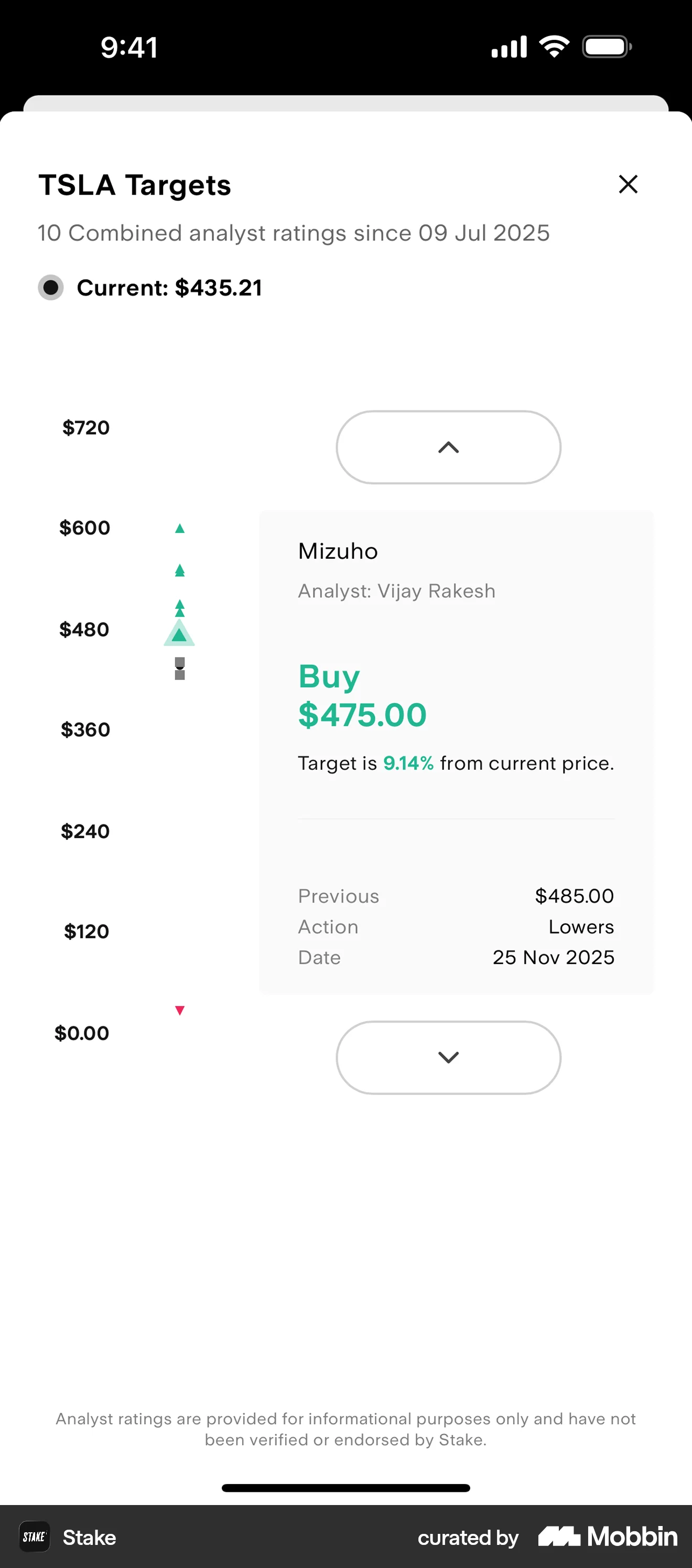 Stake iOS screen containing Carousel UI element