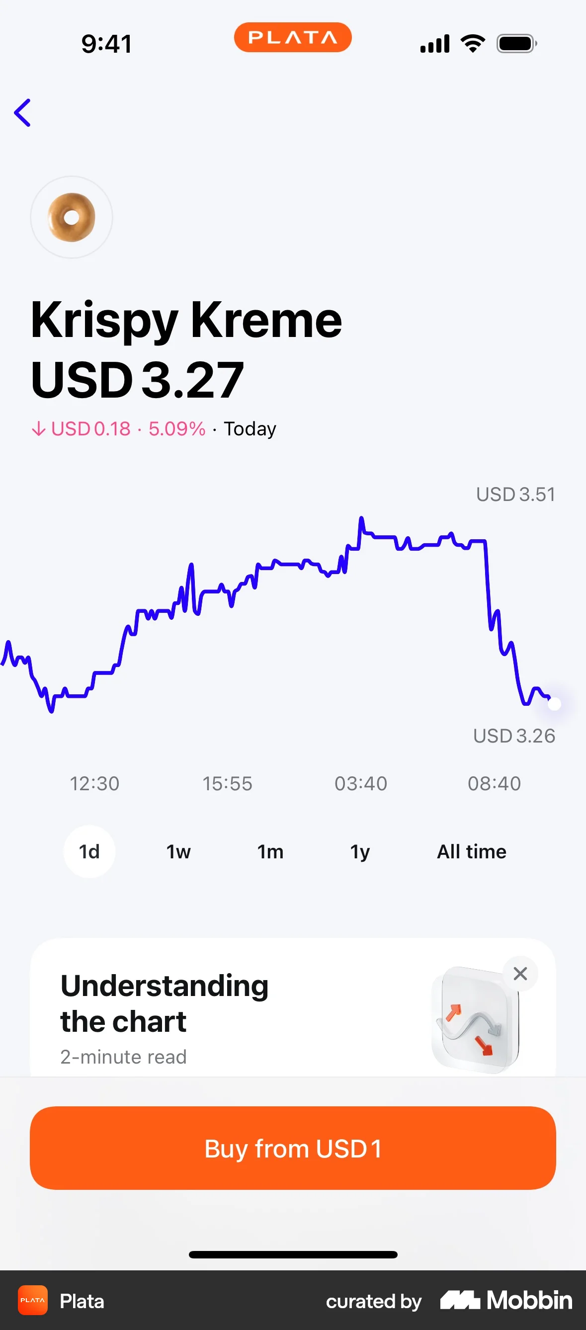 Plata Card iOS Pricing screen