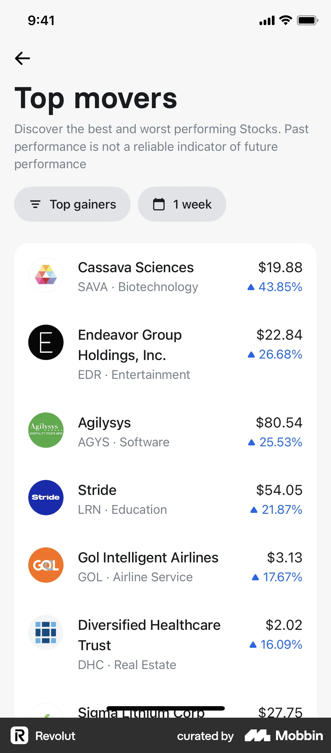 Revolut iOS Leaderboard screen