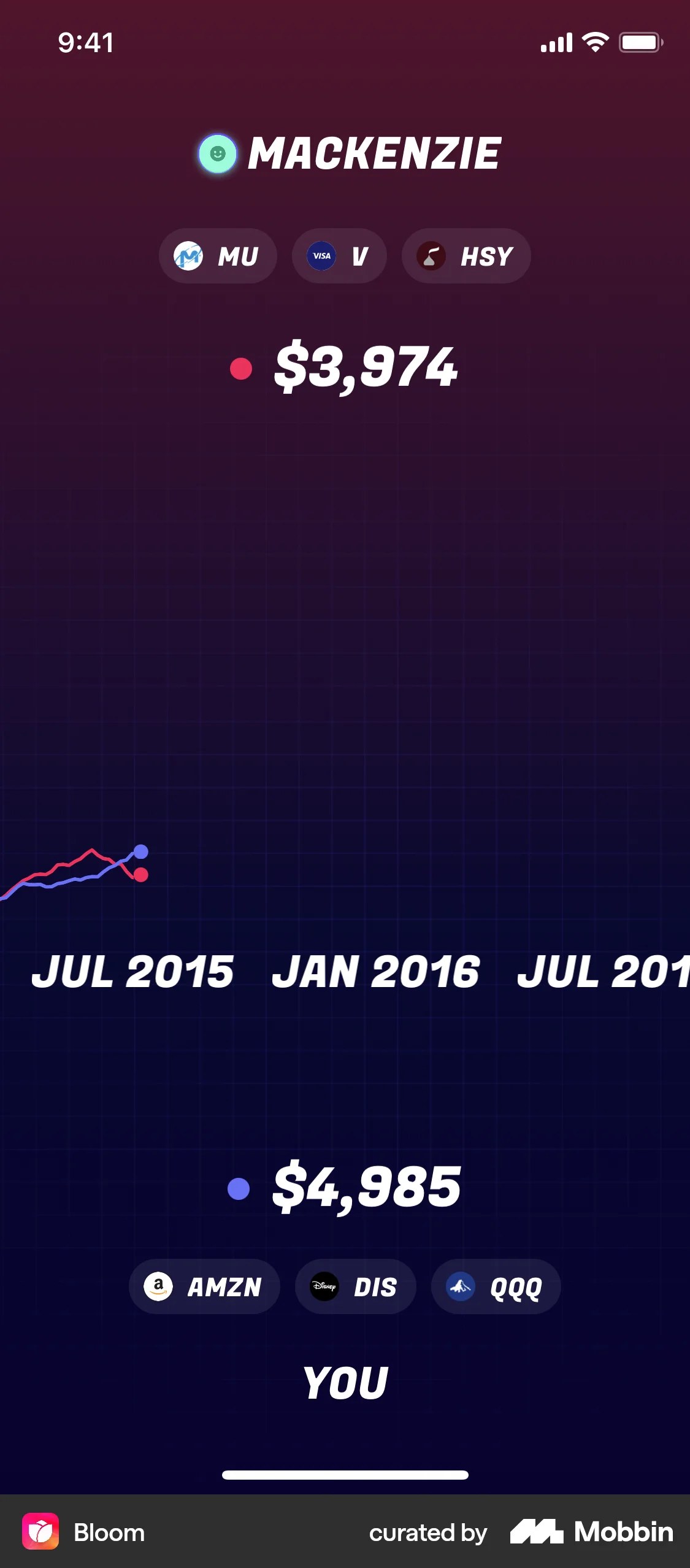 Bloom iOS Graph UI Design screen
