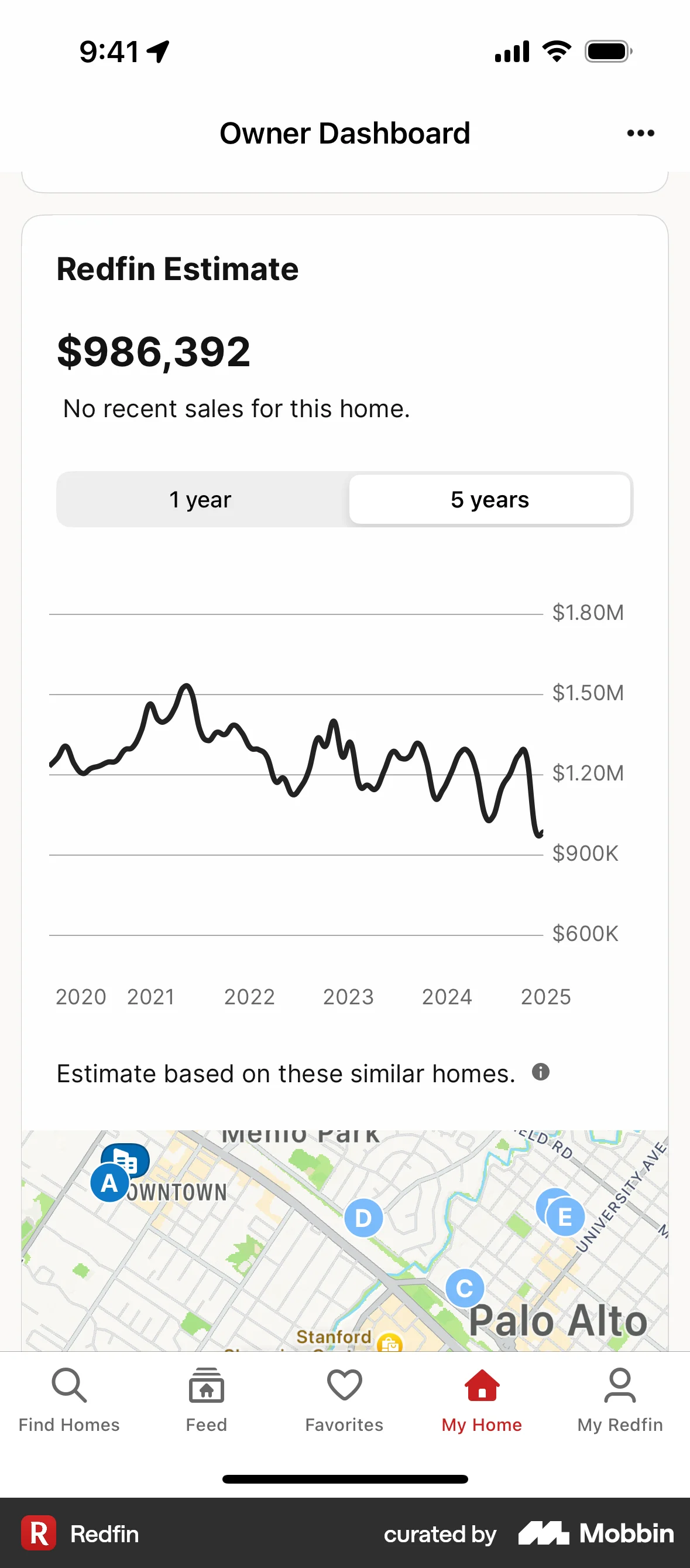 Redfin iOS Graph UI Design screen