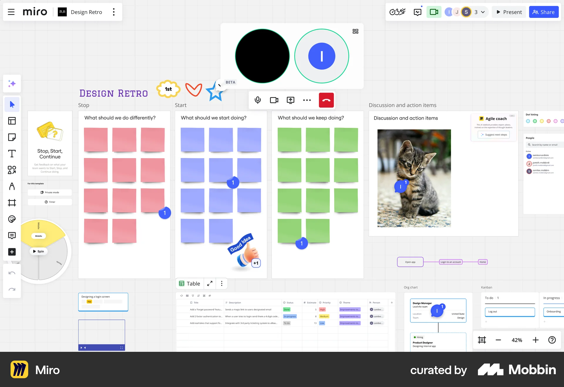 Miro Web Call screen