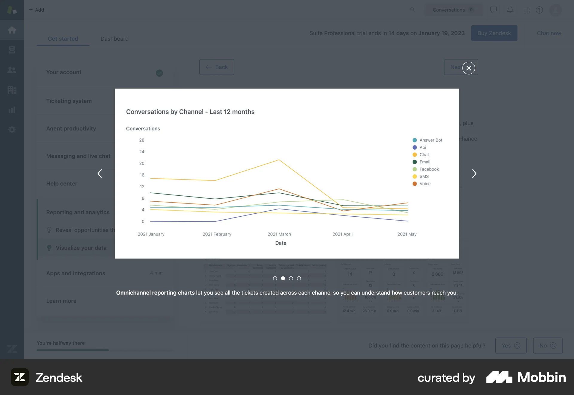 Zendesk Web screen containing Modal UI UI element