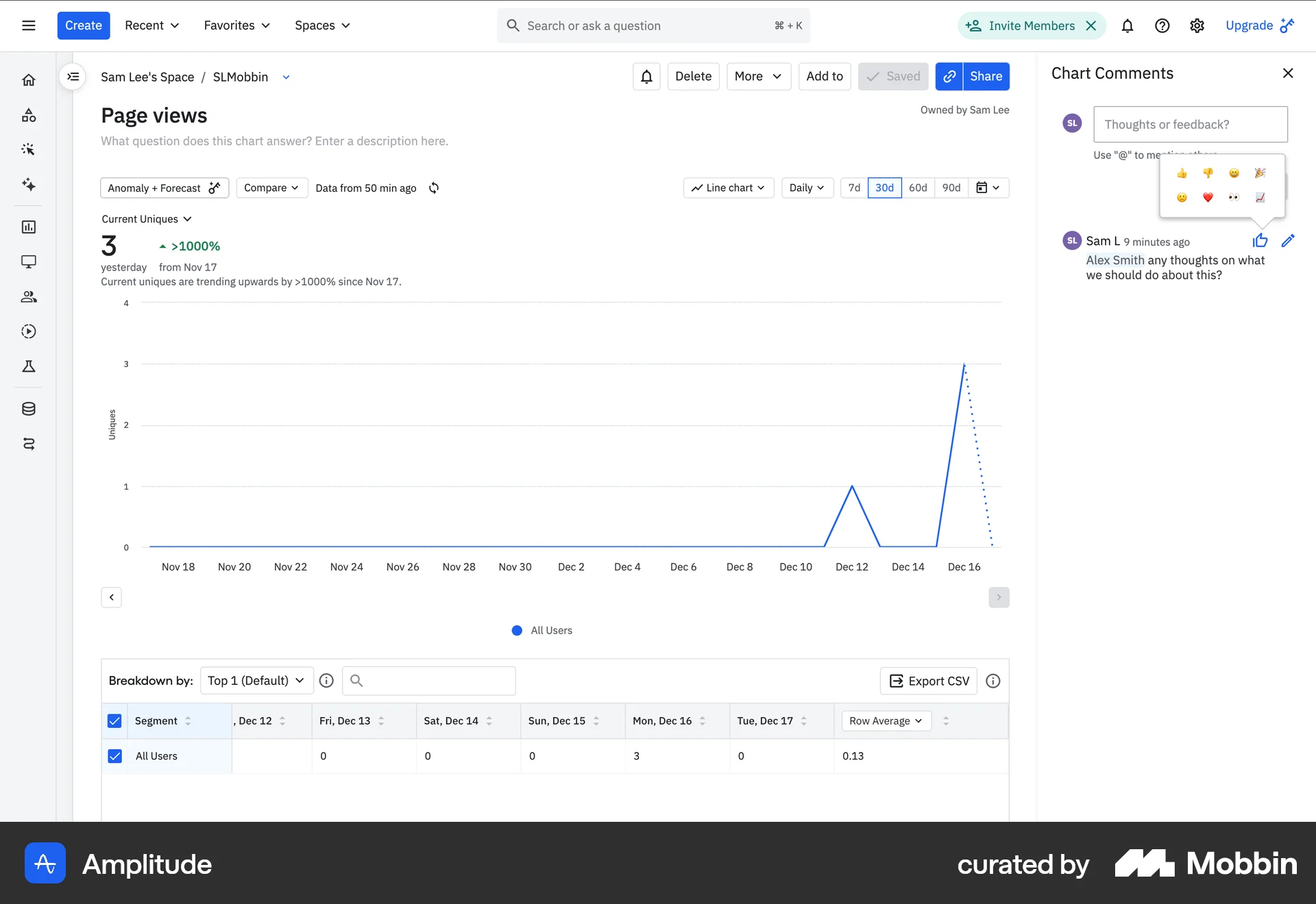 Amplitude Web Like & Upvote screen