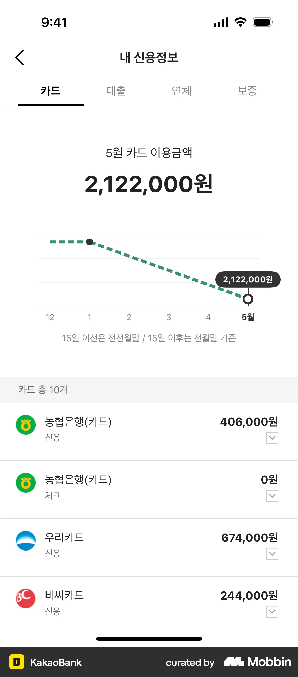 KakaoBank iOS Charts screen