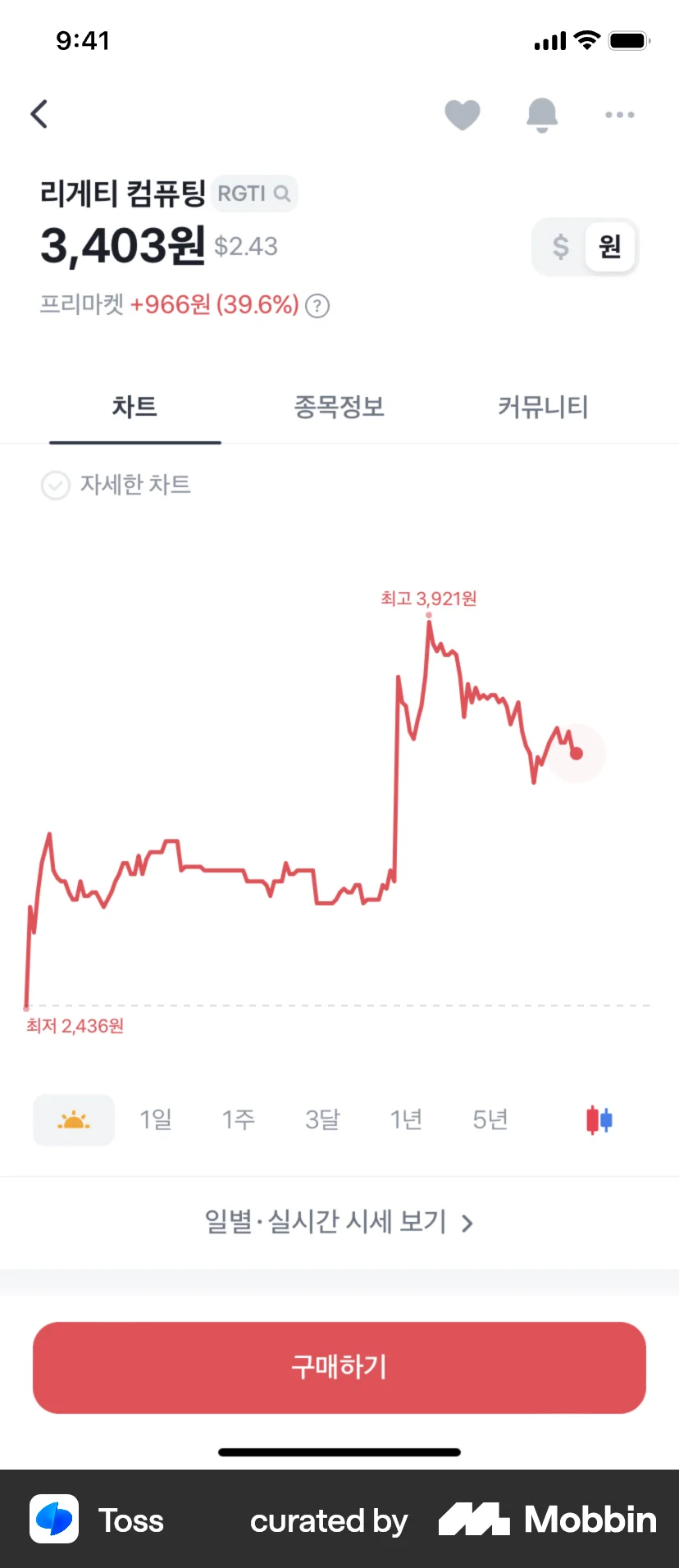 Toss iOS Graph UI Design screen