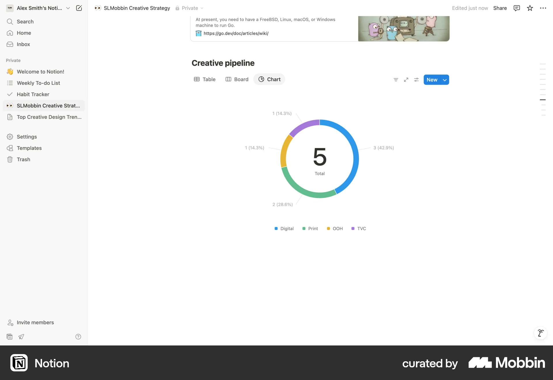 Notion Web Charts screen