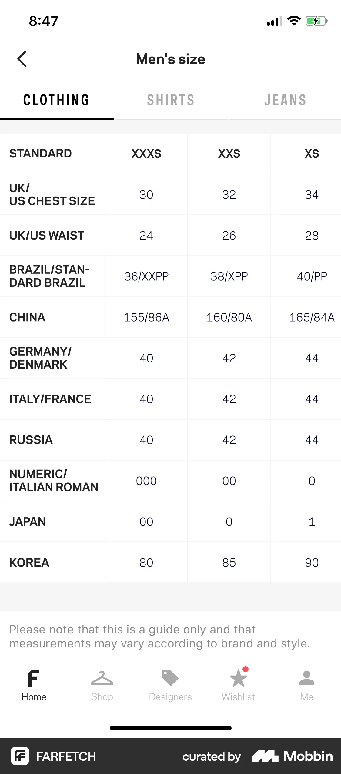 FARFETCH iOS Product Detail screen