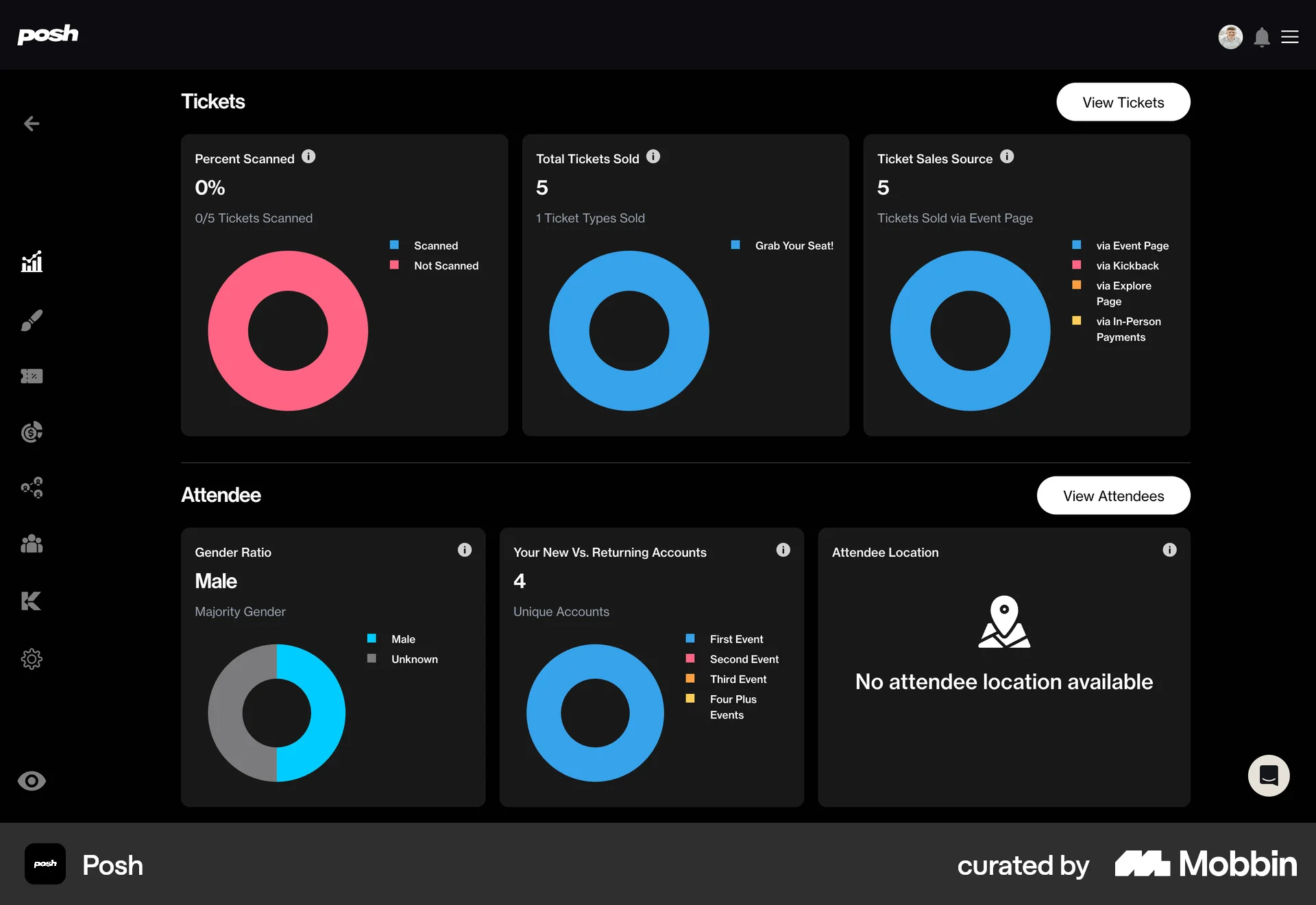 Posh Web Dashboard screen