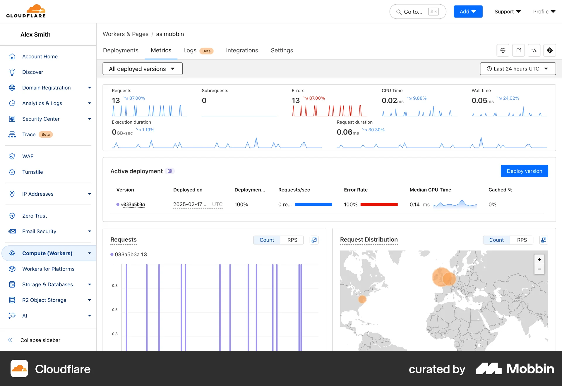 Cloudflare Web Dashboard screen