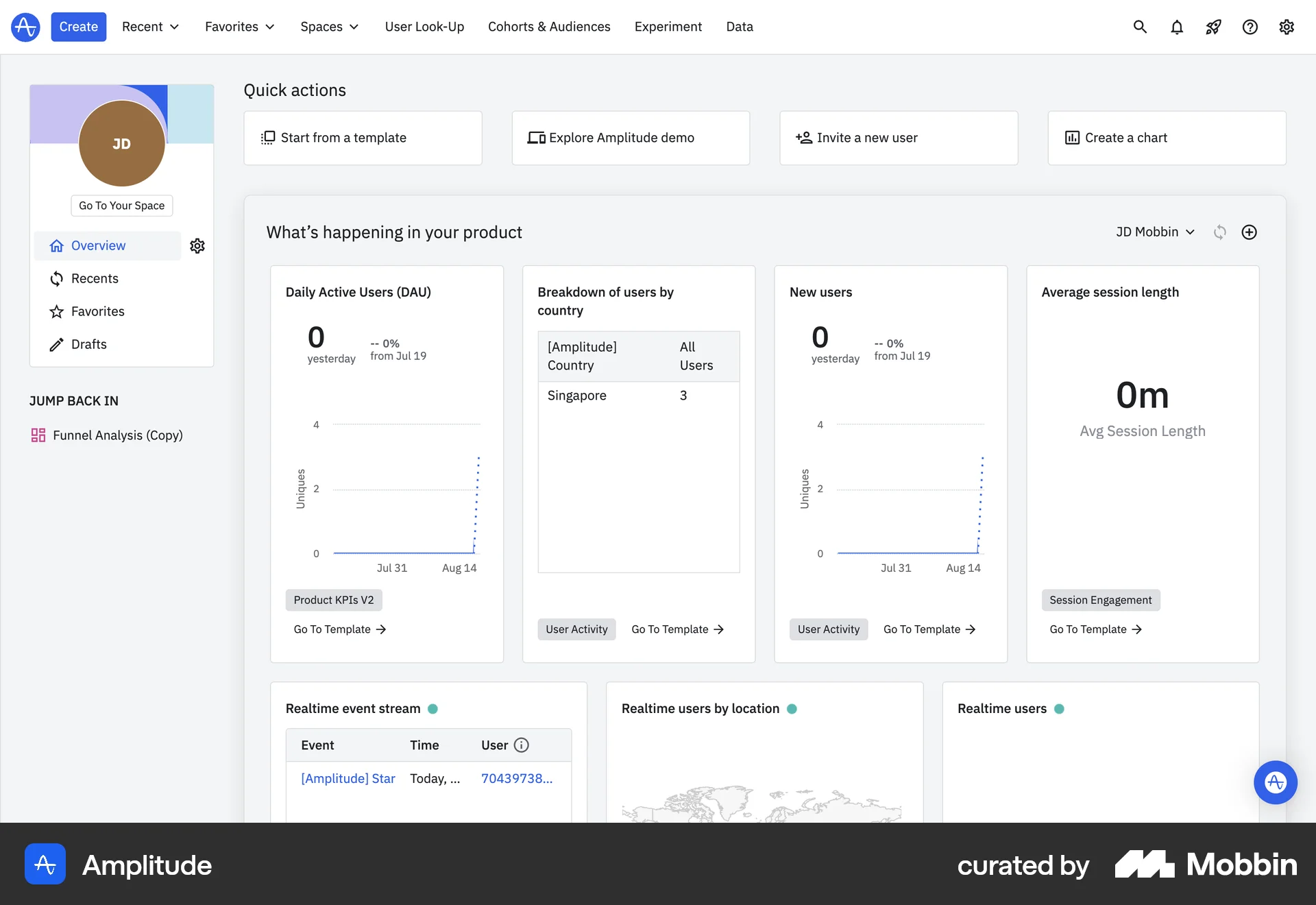 Amplitude Web Home screen