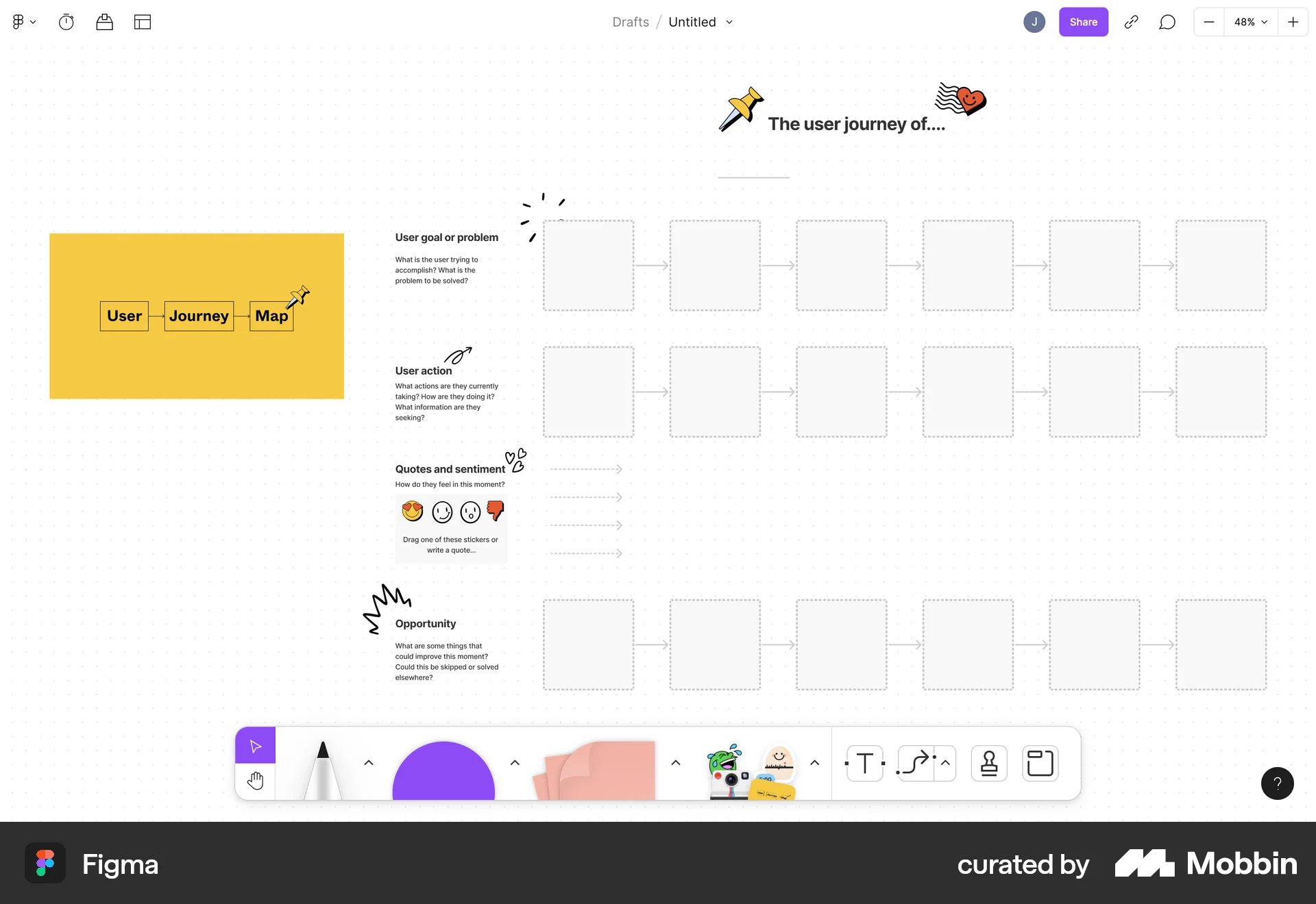 Figma Web Canvas screen
