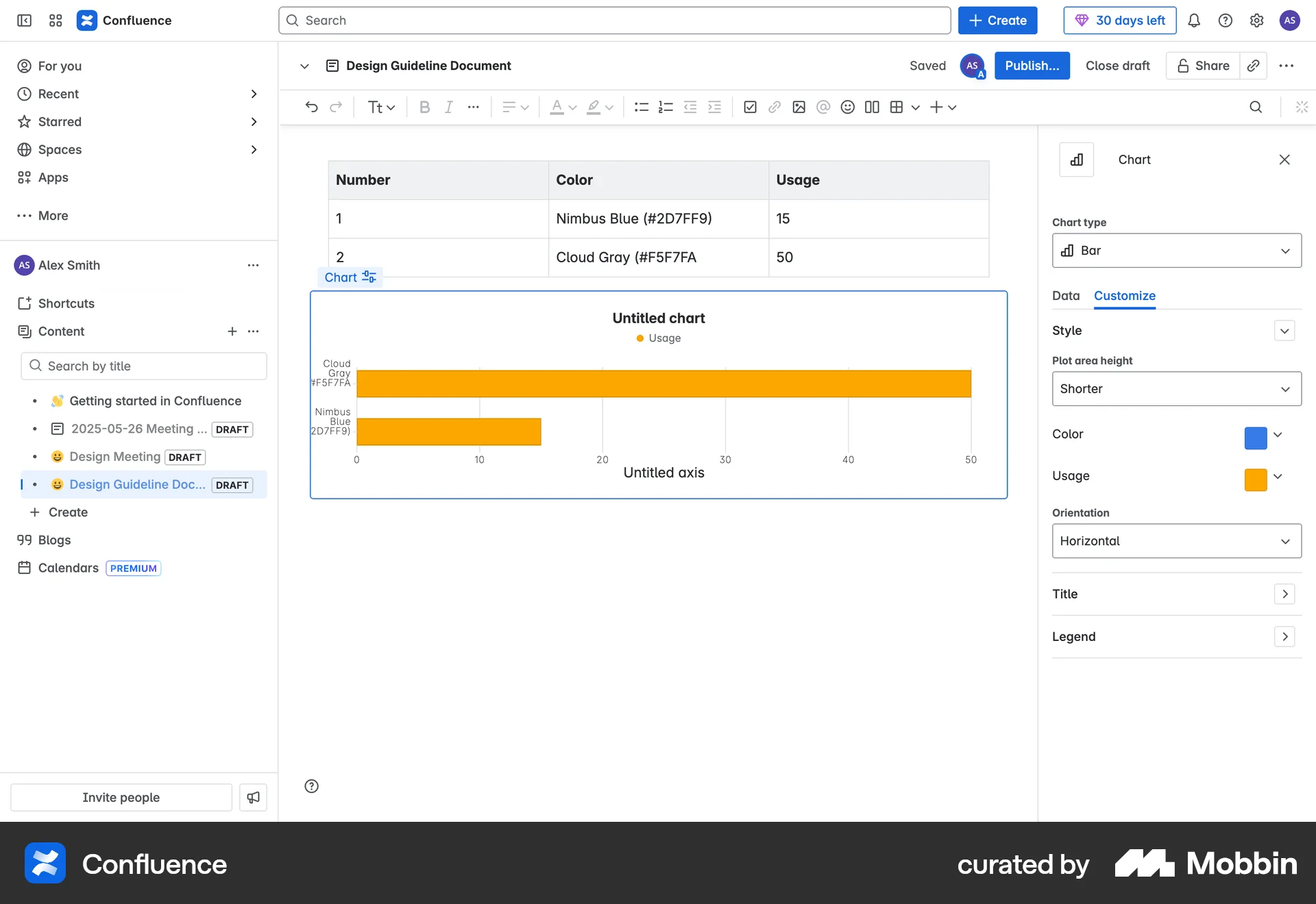 Confluence Web Charts screen