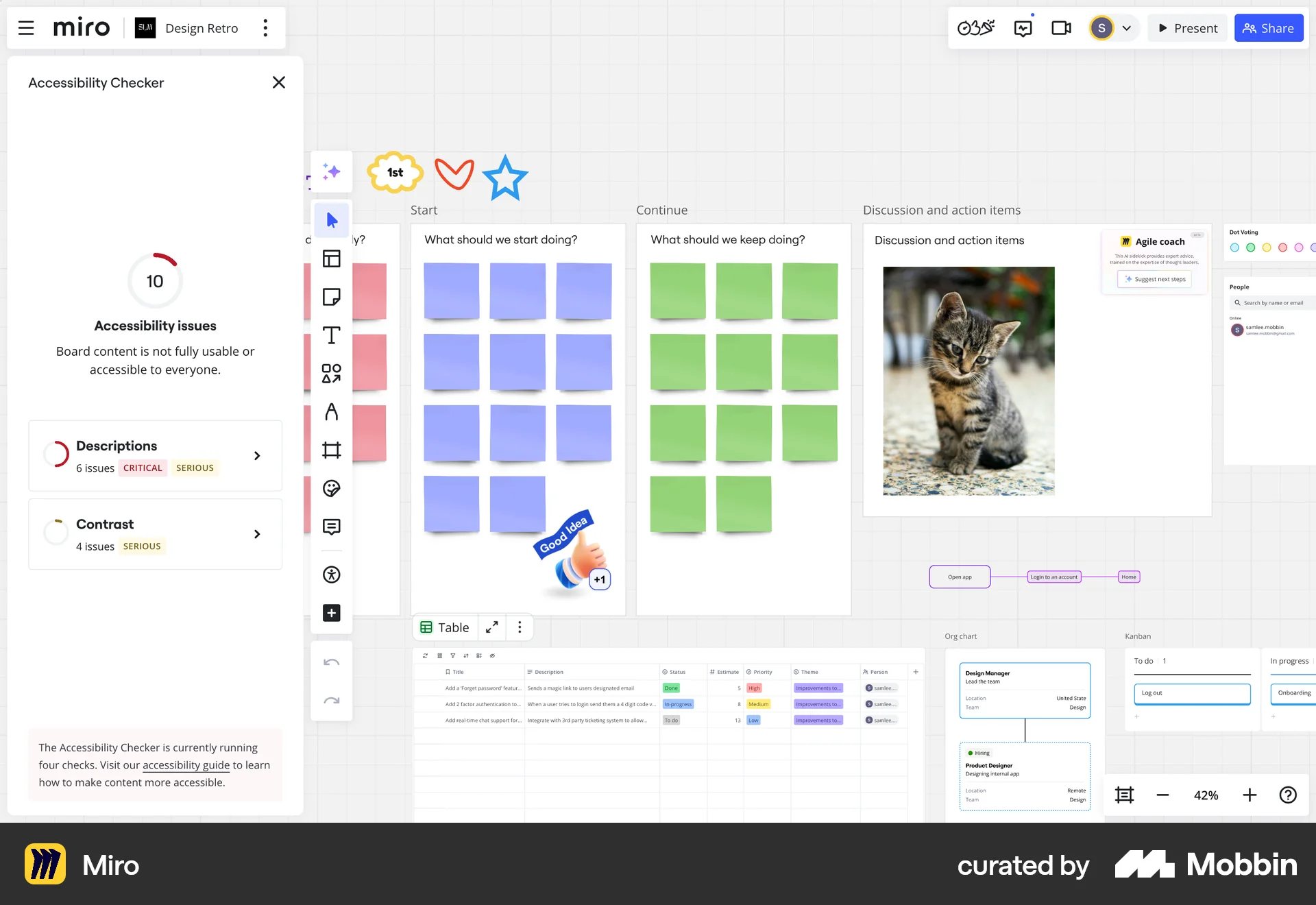 Miro Web Dashboard screen