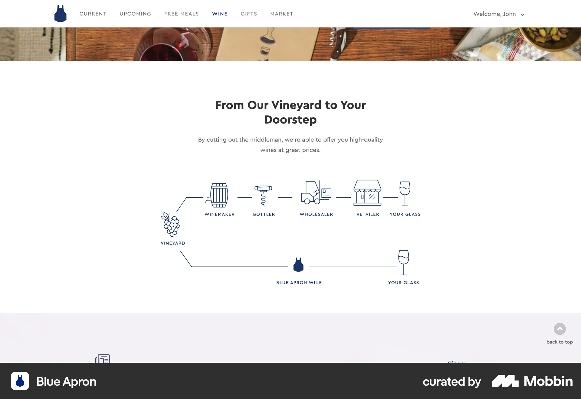 Blue Apron Web Misc screen