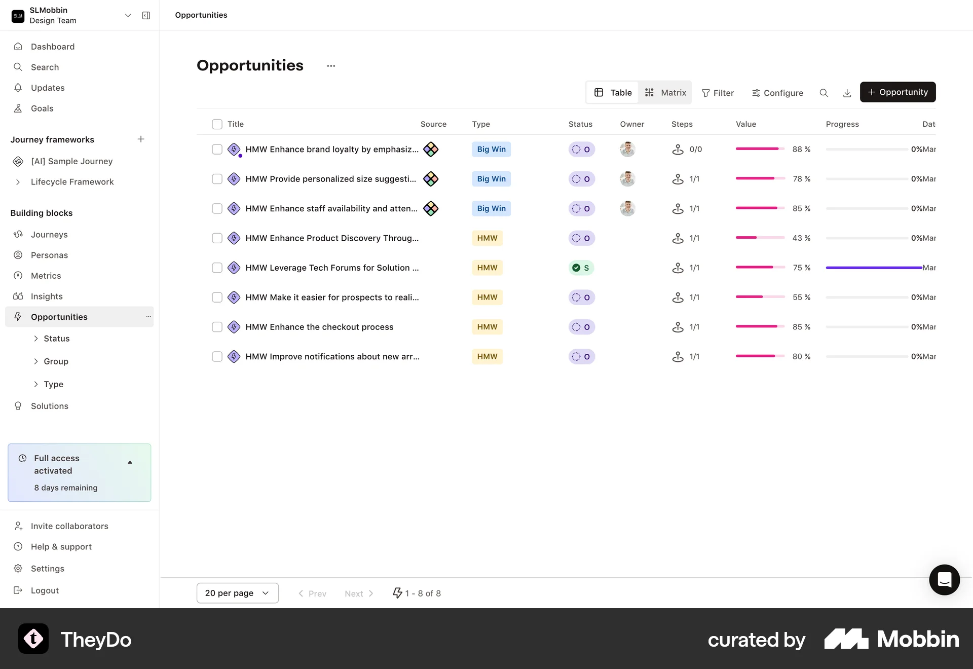 TheyDo Web screen containing Table UI element