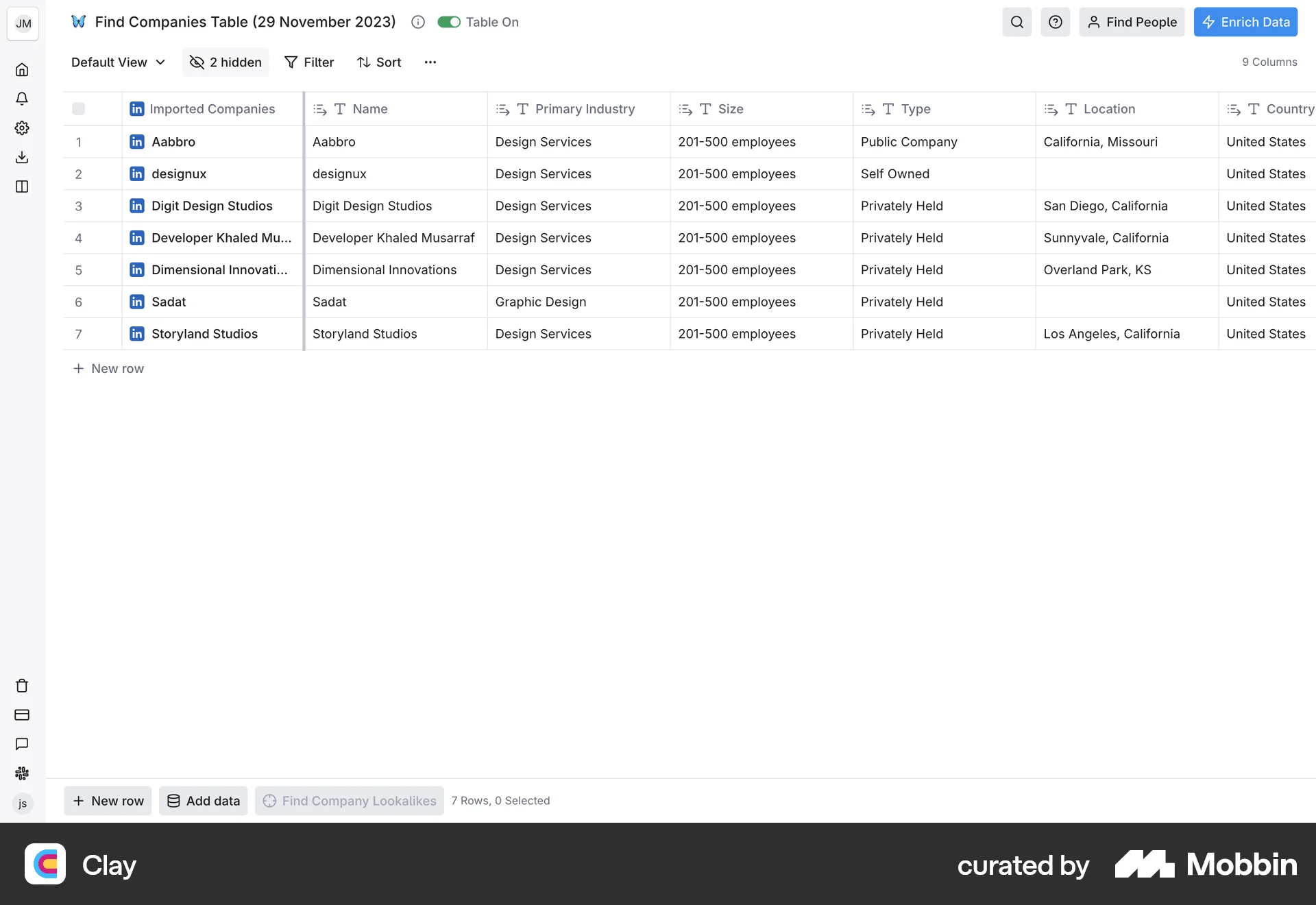 Clay Web screen containing Table UI element