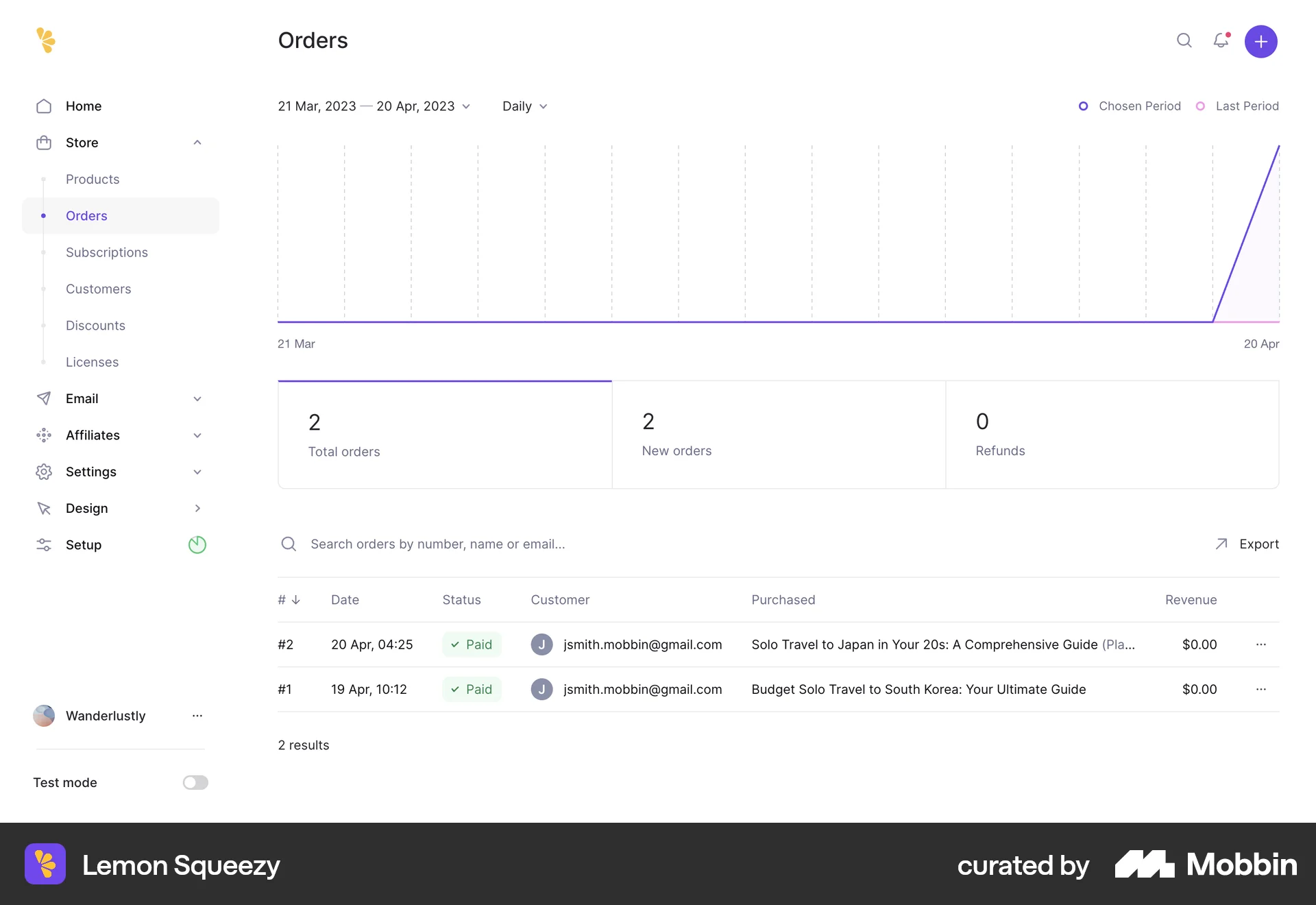 Lemon Squeezy Web Dashboard screen