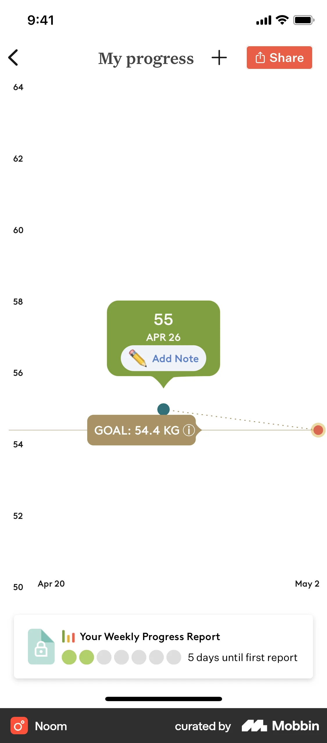 Noom iOS Graph UI Design screen