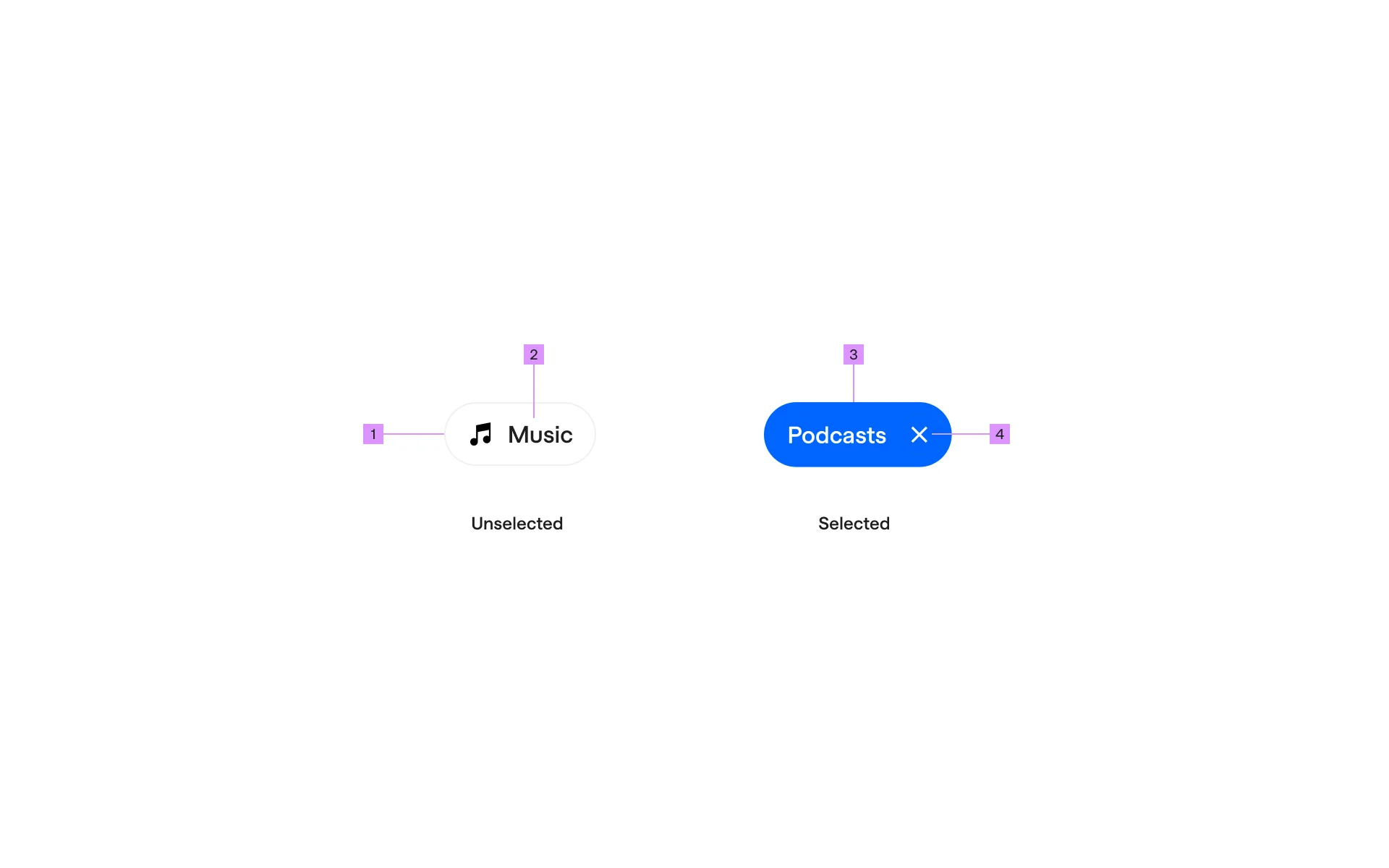 Chip UI Design: Best practices, Design variants & Examples | Mobbin