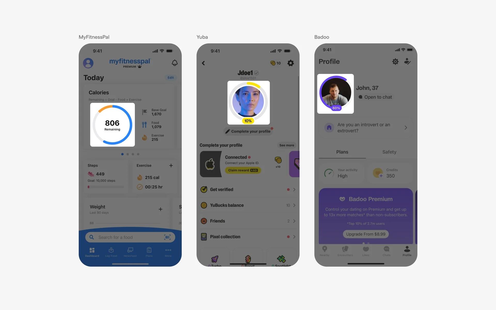 Progress Indicator UI Design: Best practices, Design variants ...