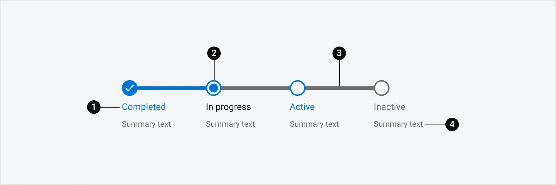 Progress Indicator UI Design: Best practices, Design variants ...