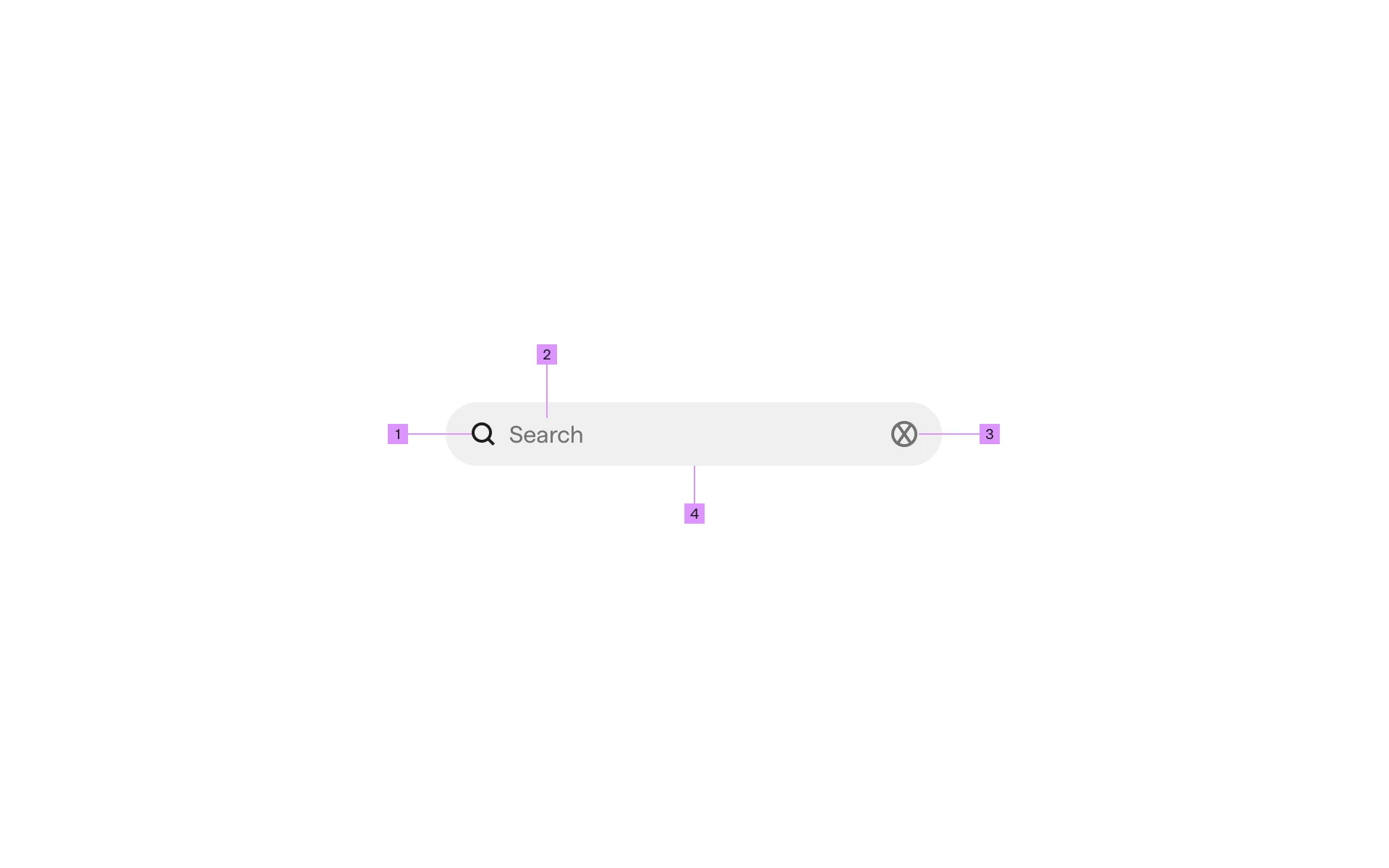 Search Bar UI Design: Best practices, Design variants & Examples | Mobbin